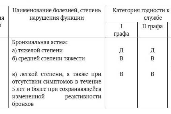 Vk8 at кракен