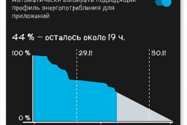 Кракен маркет тор